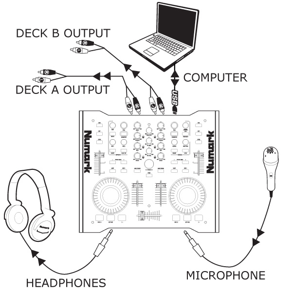 numark total control