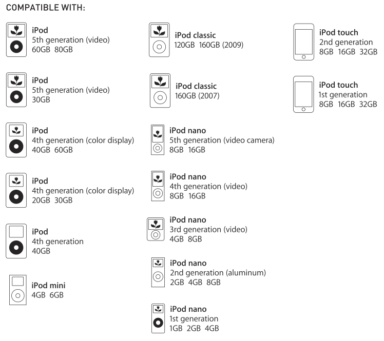 MIXDECK_iPod_Chart.png