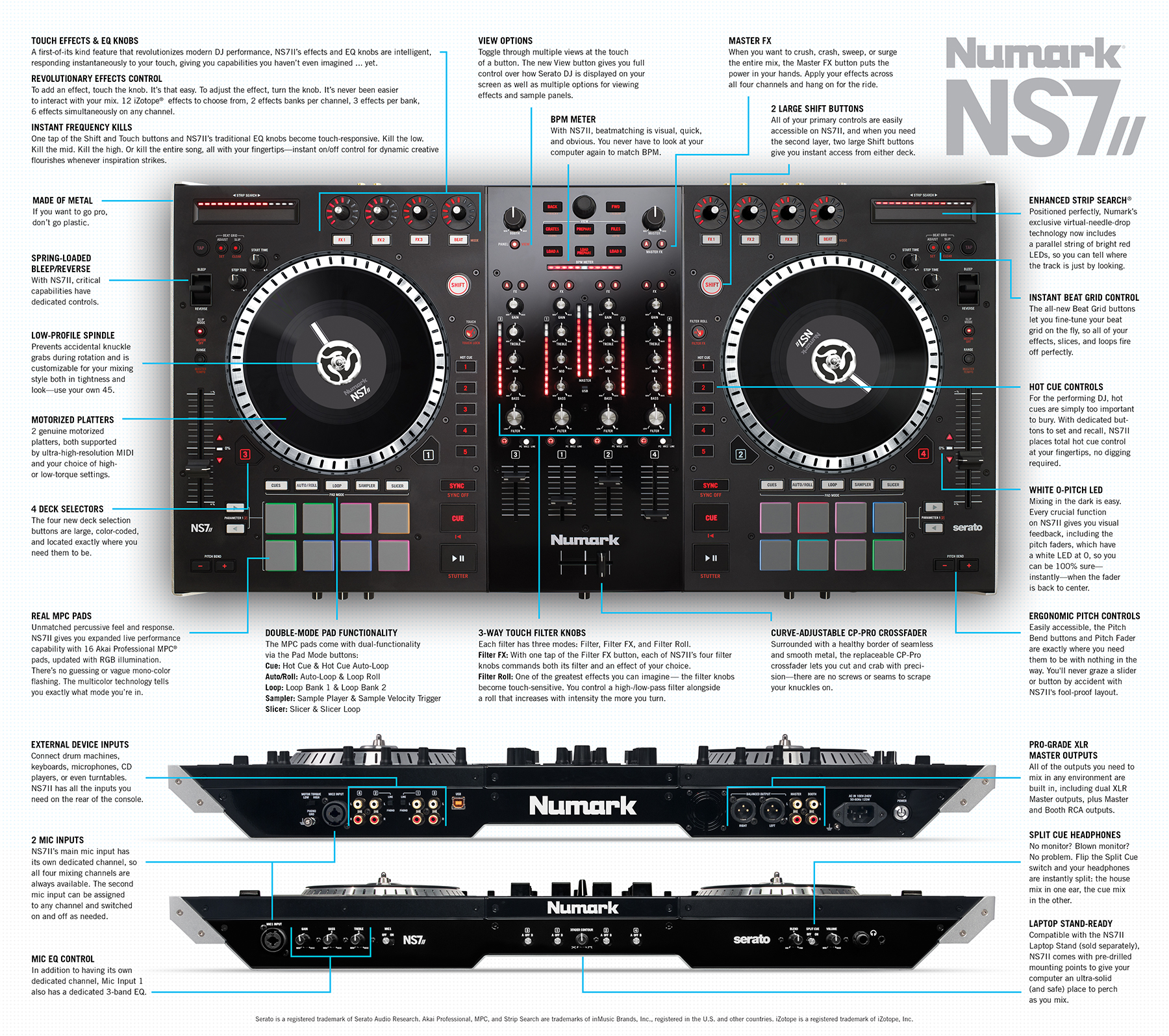 numark ns7 2 fader