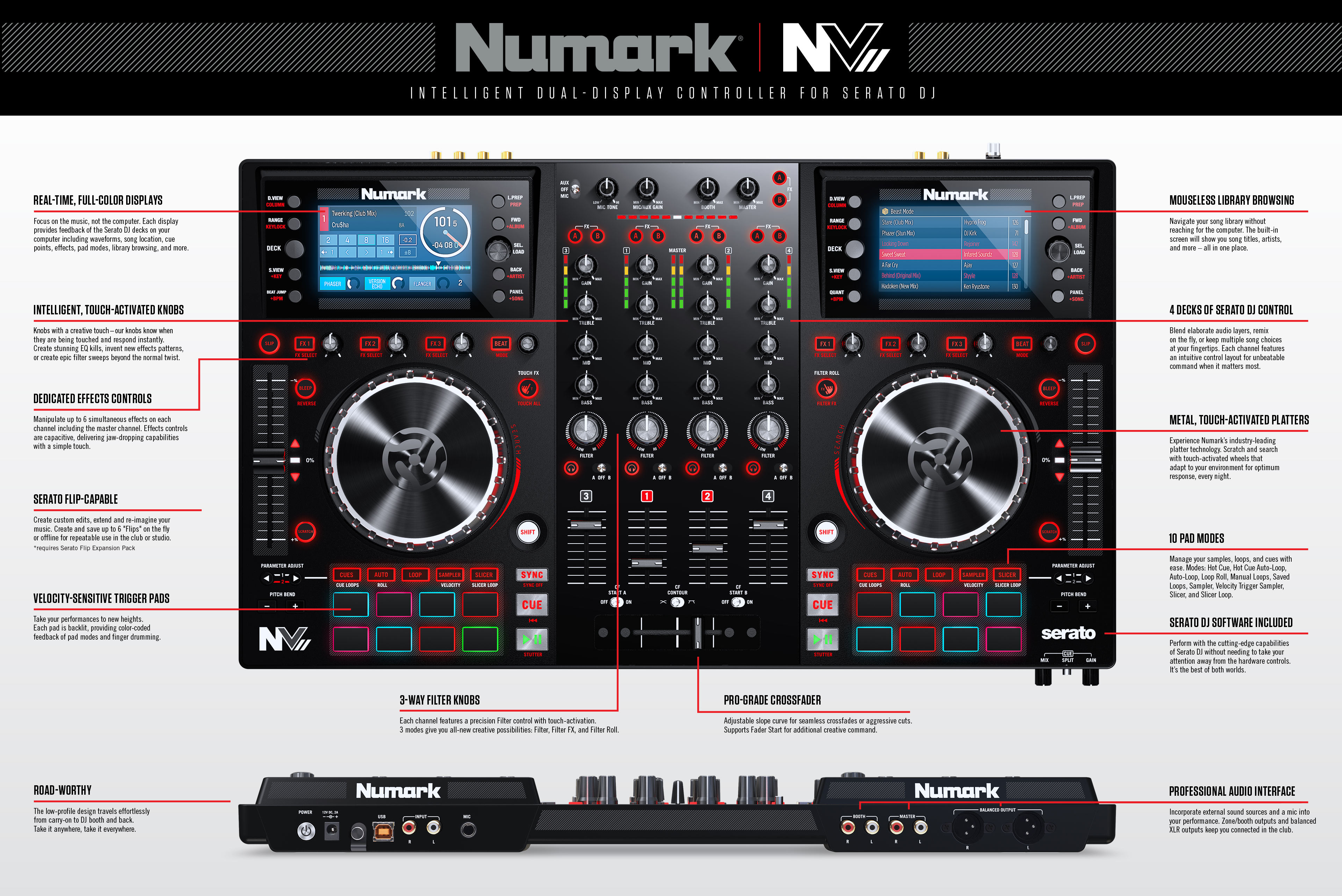 Numark | NVII Numark | NVII